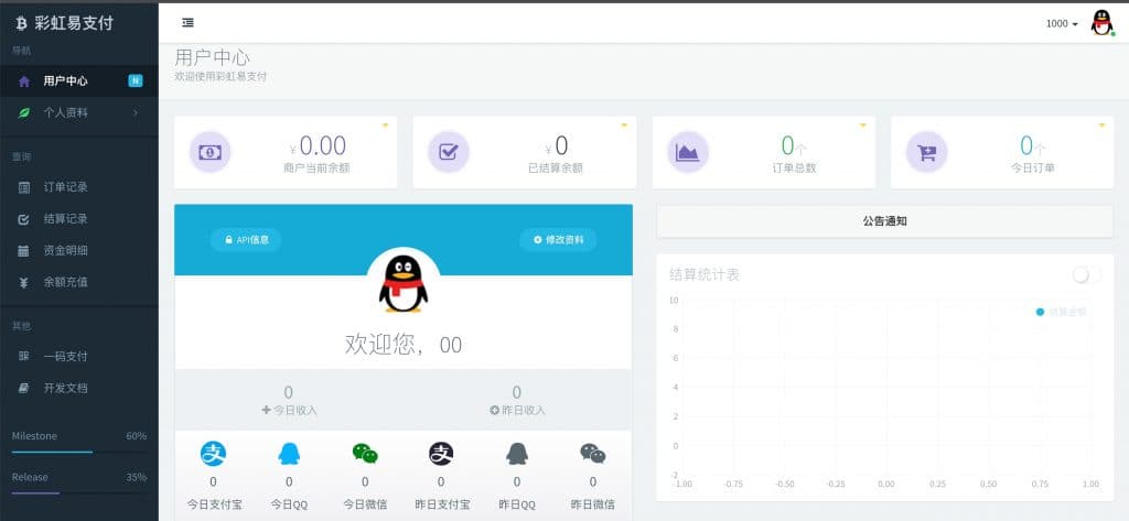 2021新版彩虹易支付系统源码/运营版/支持当面付/通道轮询/16支付插件/免签约支付系统-觅知博客 2021新版彩虹易支付系统源码/运营版/支持当面付/通道轮询/16支付插件/免签约支付系统-觅知博客